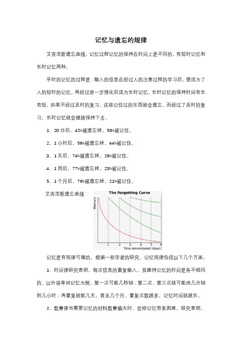 记忆与遗忘的规律