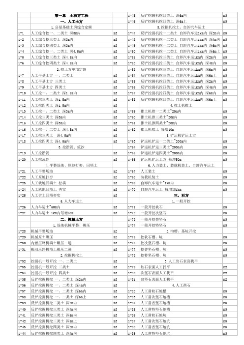 2003建筑工程定额编号