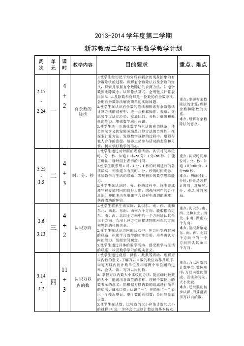 2013-2014学年度第二学期新苏教版二年级下册数学教学计划