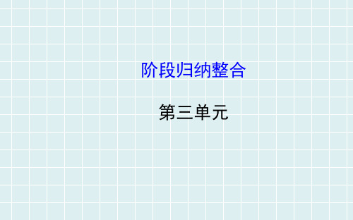 第三单元 第二次世界大战 阶段归纳整合