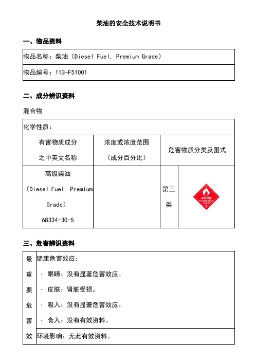 柴油安全资料表(MSDS)