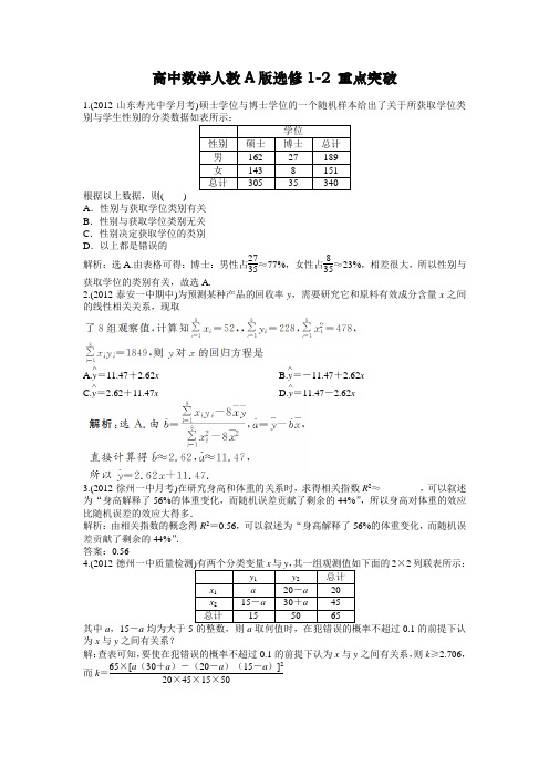 最新高中数学选修1-2：第1章重点突破