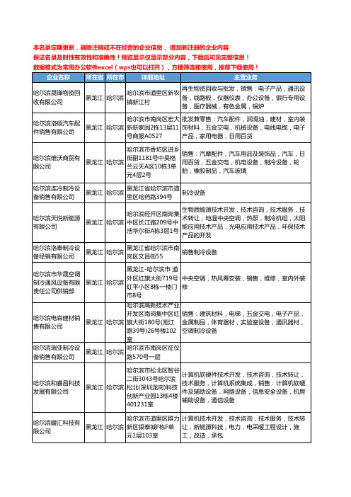 新版黑龙江省制冷设备销售工商企业公司商家名录名单联系方式大全30家