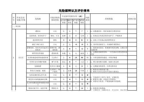 全套危险源辨识与风险评价清单