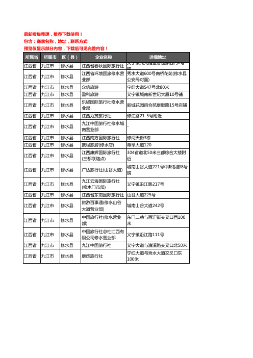 新版江西省九江市修水县旅行社企业公司商家户名录单联系方式地址大全18家