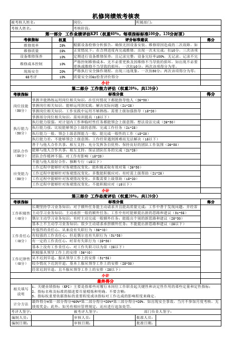 机修岗绩效考核表