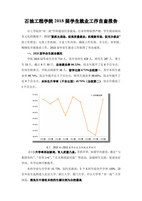 石油工程学院2018届学生就业工作自查报告