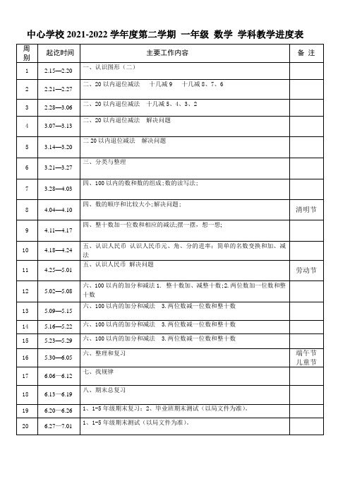 人教版一年级数学下学期进度表