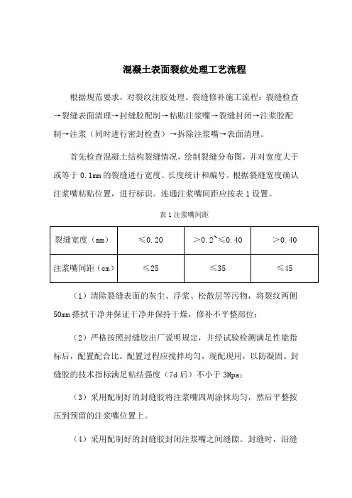 混凝土表面裂纹处理工艺流程