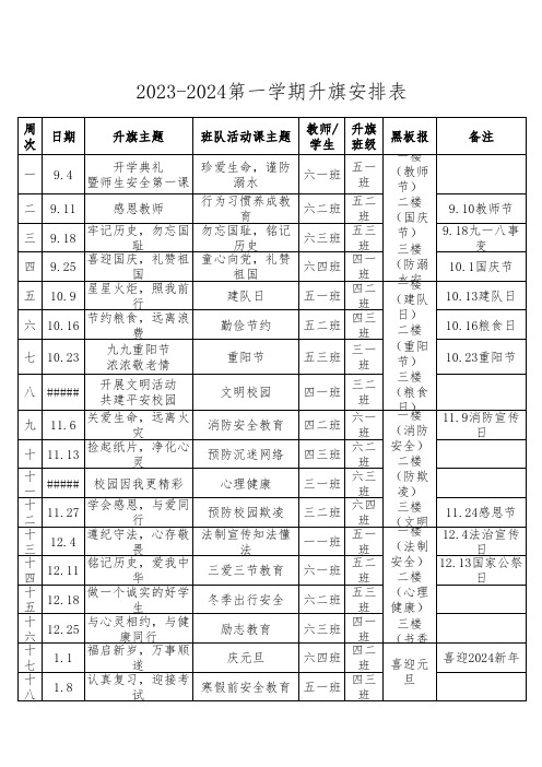 2023-2024第一学期升旗安排表