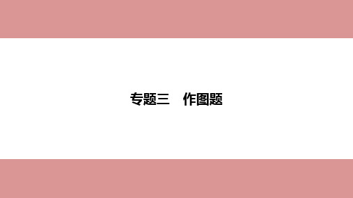 2023年中考物理一轮复习课件：专题3 作图题