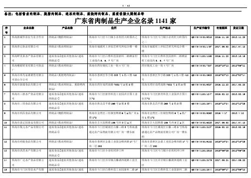 肉制品生产企业名录(广东省)1141家