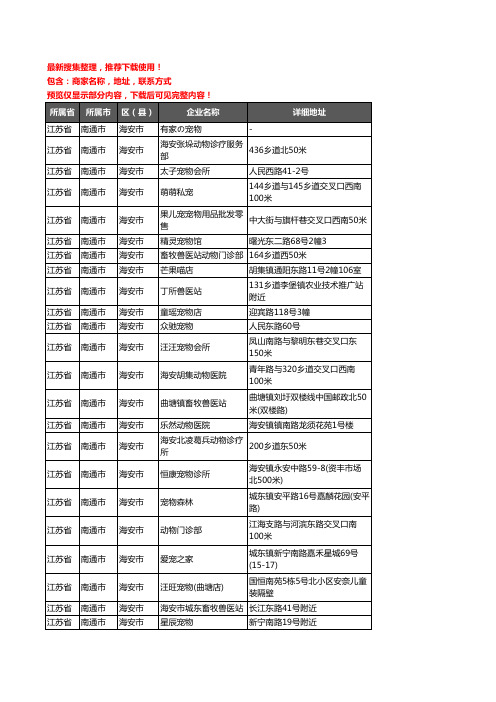 新版江苏省南通市海安市宠物企业公司商家户名录单联系方式地址大全103家