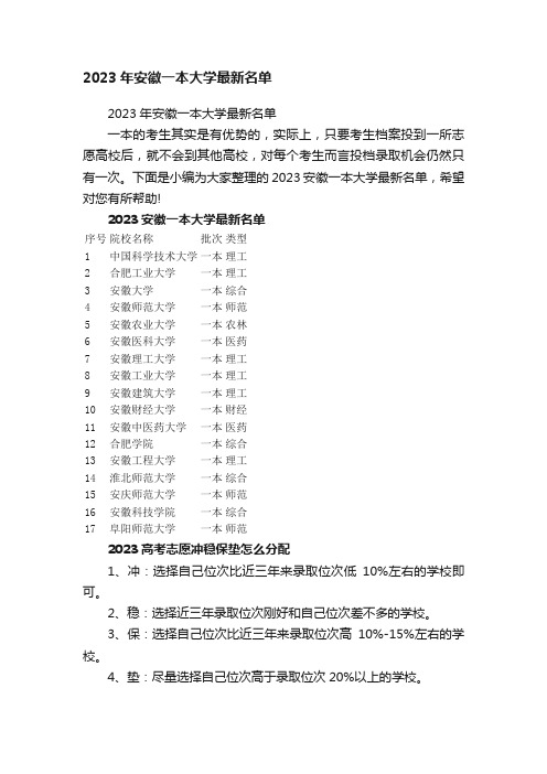 2023年安徽一本大学最新名单