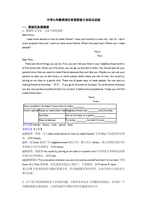 中考九年级英语任务型阅读X知识点总结