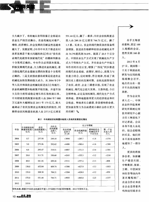 中国果园：翘首以待机械化