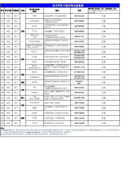 建行洗车网点20121221