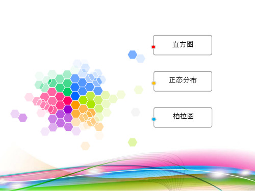 直方图正态分布柏拉图