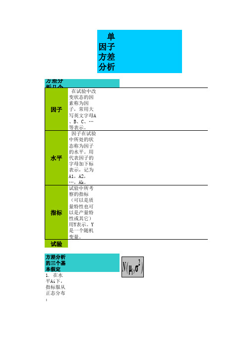 质量工程师公式_方差分析(单因子)