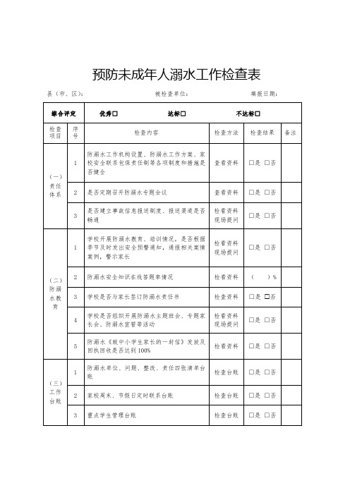 预防未成年人溺水工作检查表