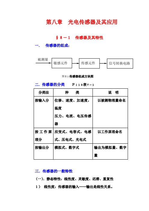 CCD原理