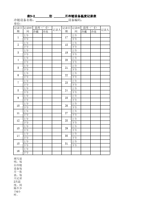 冷链设备温度记录表