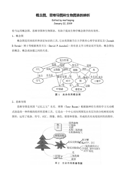 概念图思维导图和生物图表的辨析