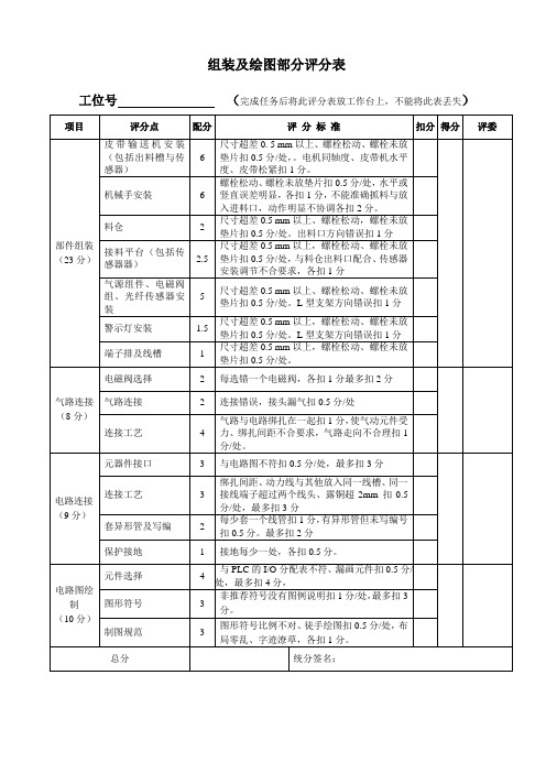 全国中等职业技术学校职业技能大赛机电项目评分表