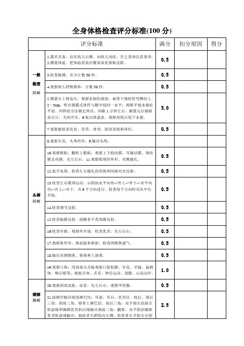 全身体格检查评分标准(表)26612