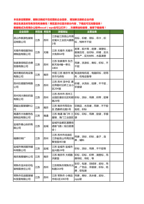 新版江苏省织标工商企业公司商家名录名单联系方式大全185家