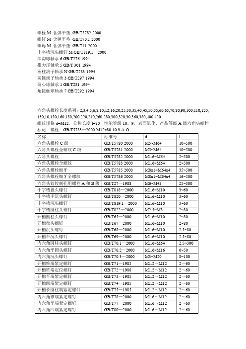 机械制图常用标准件标注