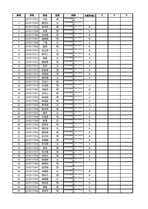 2018级和2015级重修英语2学生名单