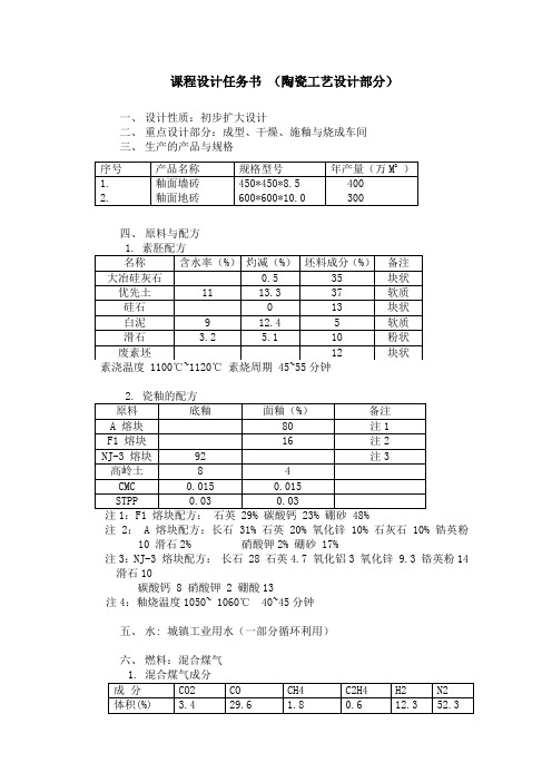 3-课程设计任务书 (陶瓷工艺设计部分)