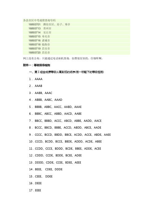 诸城中考查询方法和录取方法