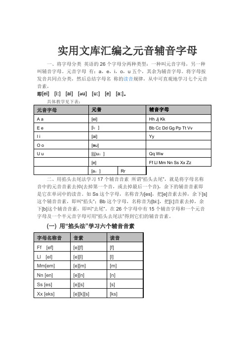 实用文库汇编之元音辅音字母掐头去尾法