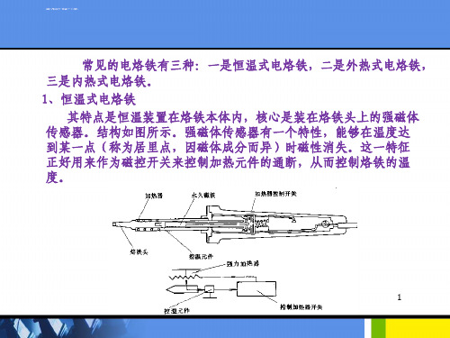 电子工艺实习焊接技术ppt课件