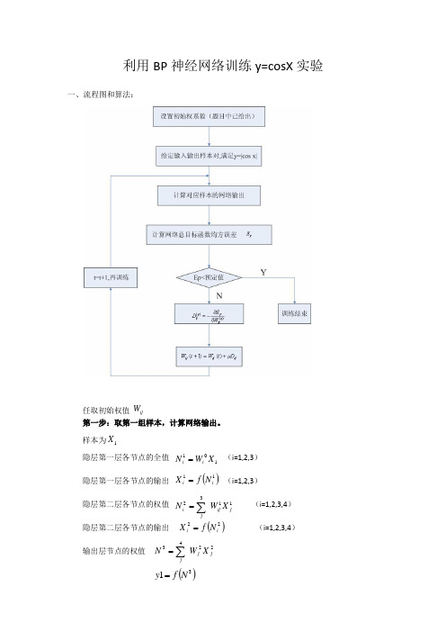 利用BP神经网络训练y=cosX