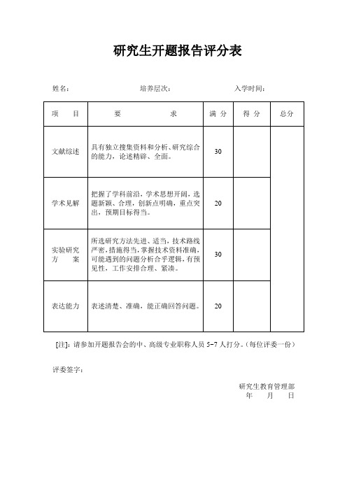 研究生开题报告评分表