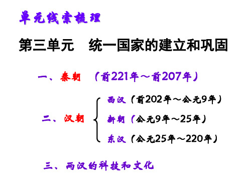 第三单元统一多民族国家的建立和巩固复习