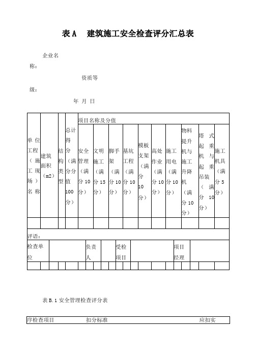 安全检查评分表_