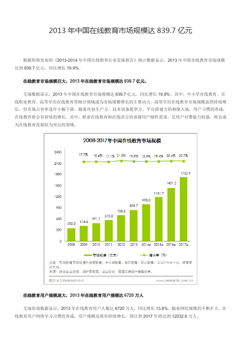 2013年中国在线教育市场数据分析