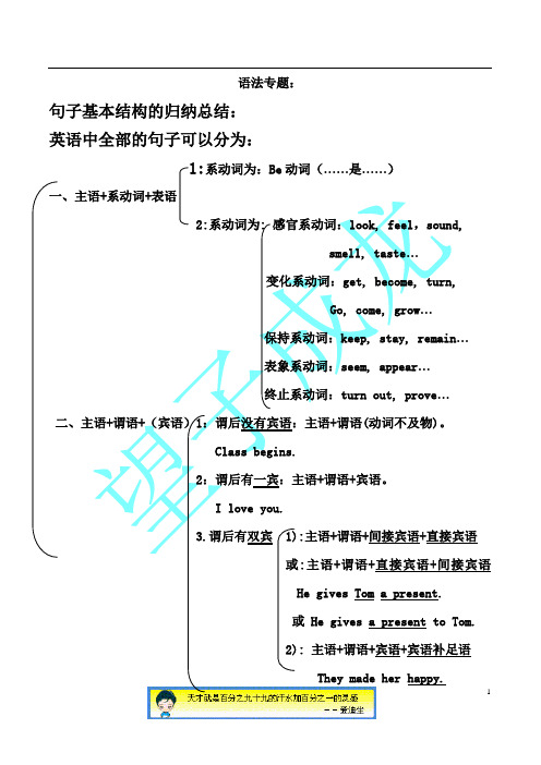 初三英语语法 句子结构