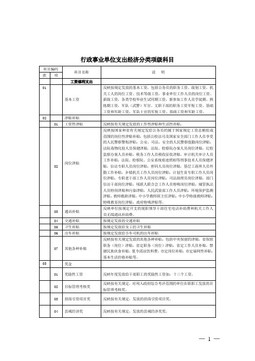 行政事业单位支出经济分类项级科目