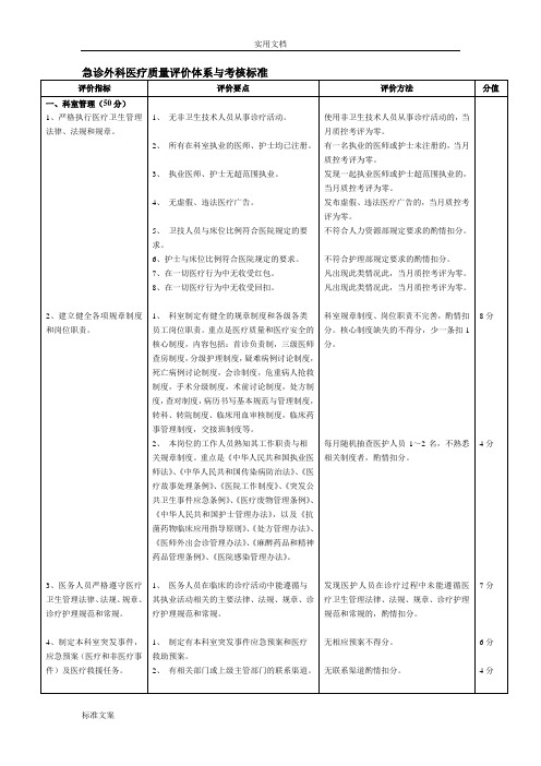 临床医疗高质量评价与衡量体系与考核实用标准