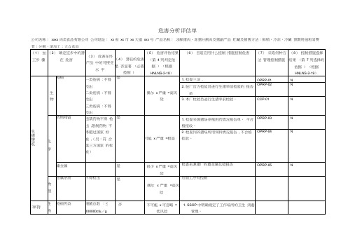 1-危害分析评估单(生猪屠宰行业)