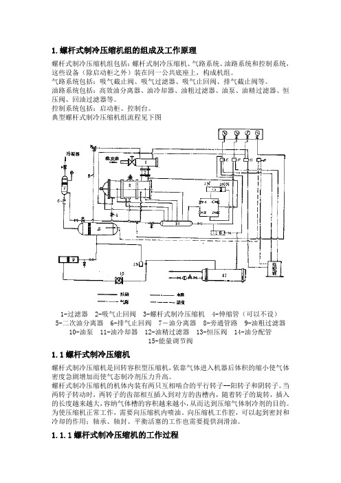 螺杆式制冷压缩机组的组成及工作原理教材