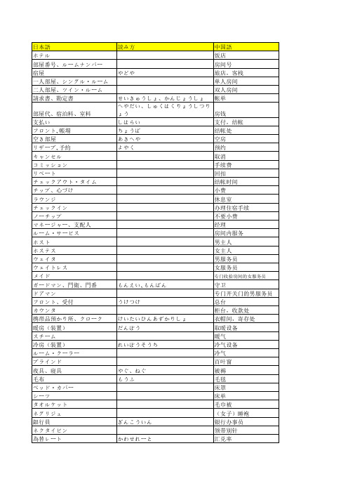 宾馆相关日语