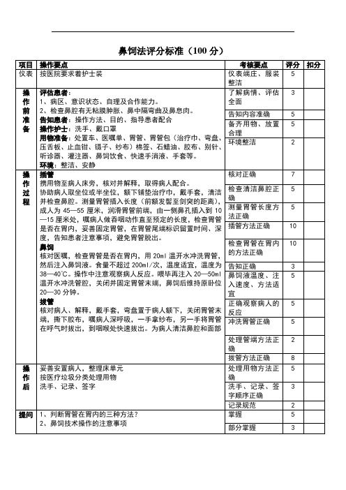 鼻饲评分标准