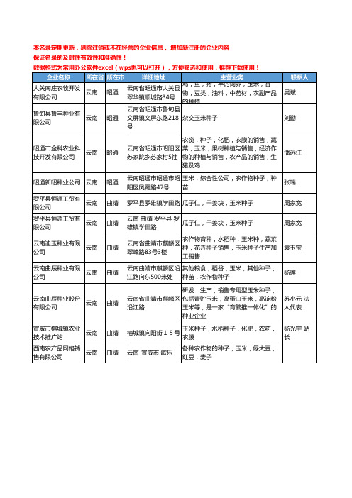 2020新版云南省玉米种子工商企业公司名录名单黄页大全11家