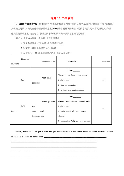 2018年中考英语试题分项版解析第期专题书面表达含解析